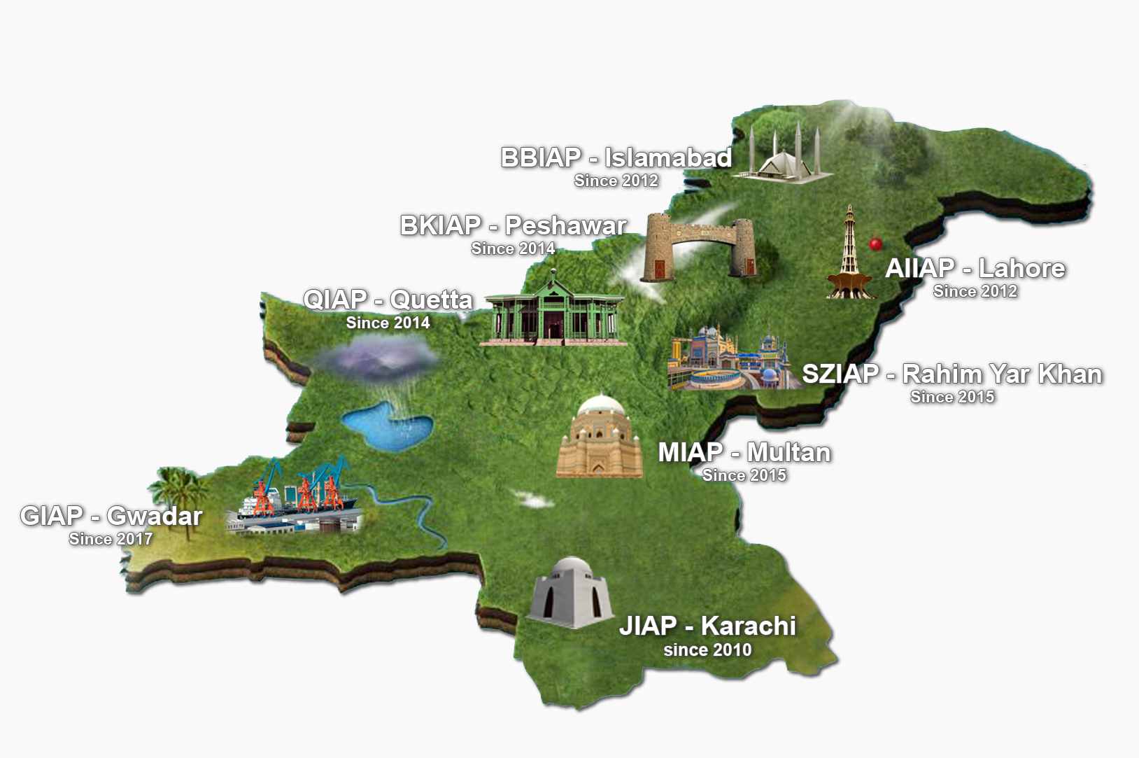 Outdoor One Pvt. Ltd.